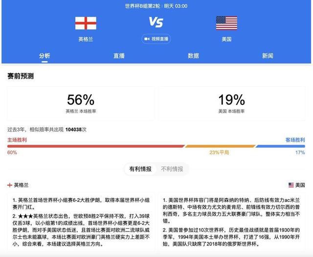 单日票房・观影人数纪录（10月17日）单衣草鞋无惧寒冬下水悬崖倒挂速降笑称;很刺激但《全球风暴》首先是酣畅淋漓的视听盛宴，影片毁天灭地的末日灾难场景极致震撼